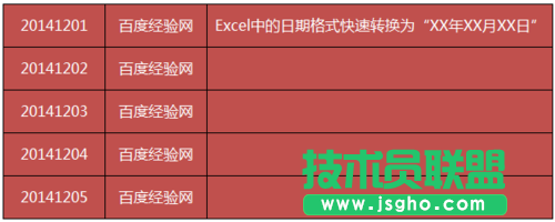 Excel中日期格式快速转换为XX年XX月XX日的样式 三联